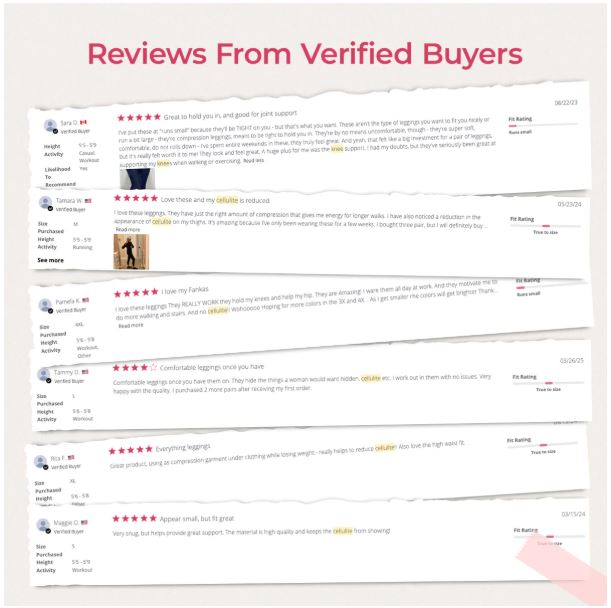 Verified Buyers